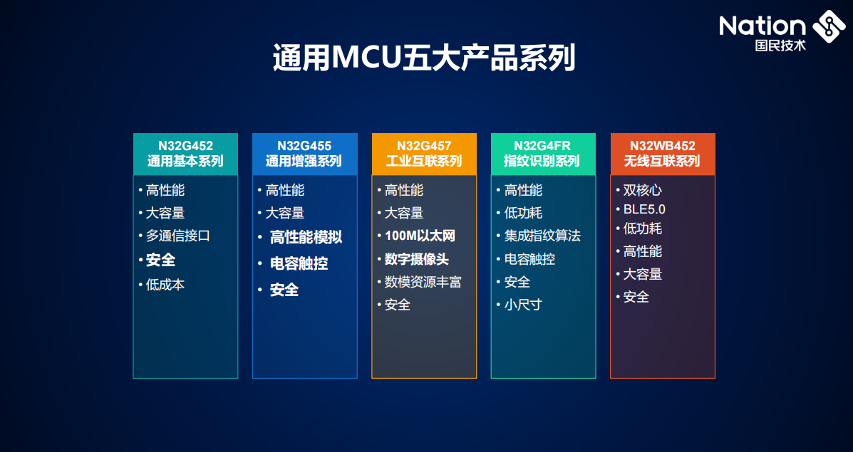 宝马bm1122线路顶级(中国游)有限公司官网
