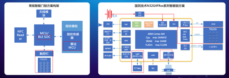 宝马bm1122线路顶级(中国游)有限公司官网
