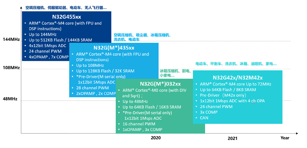 宝马bm1122线路顶级(中国游)有限公司官网