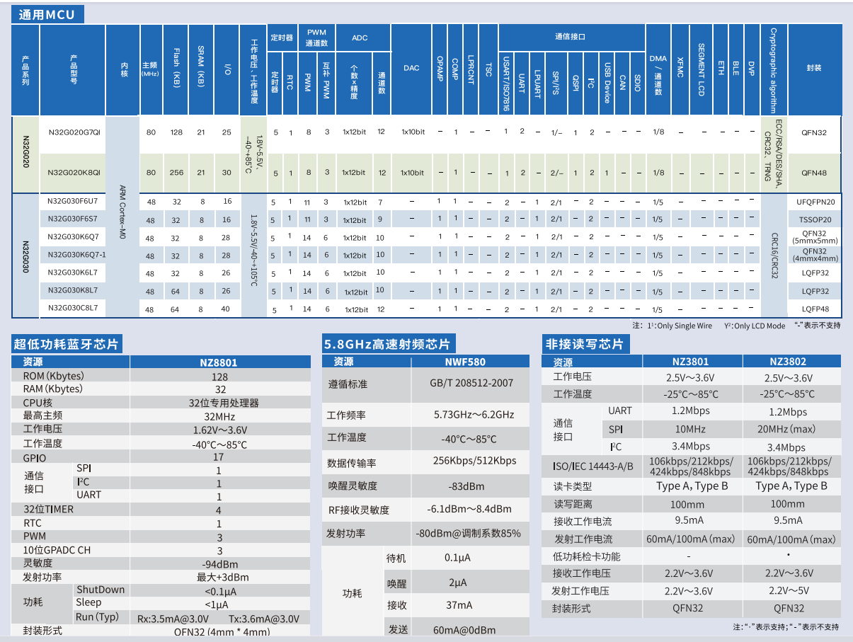 宝马bm1122线路顶级(中国游)有限公司官网