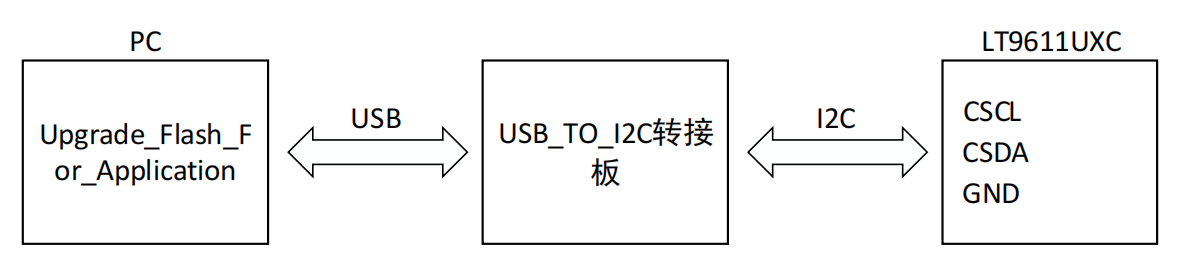 宝马bm1122线路顶级(中国游)有限公司官网