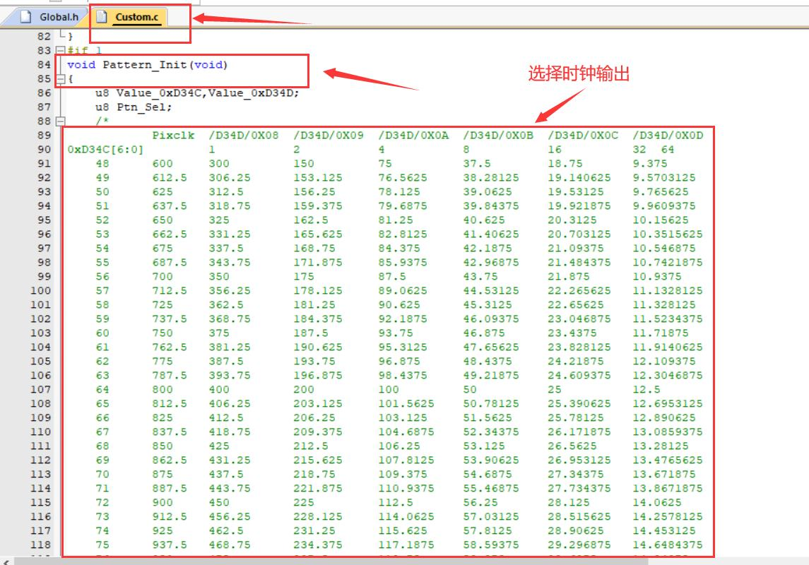 LT6911GX工程领导