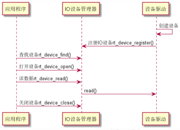 宝马bm1122线路顶级(中国游)有限公司官网