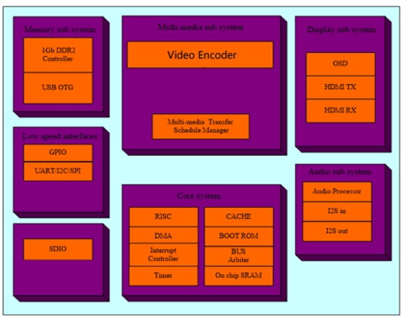 AM8352-BLOCK20240524.jpg